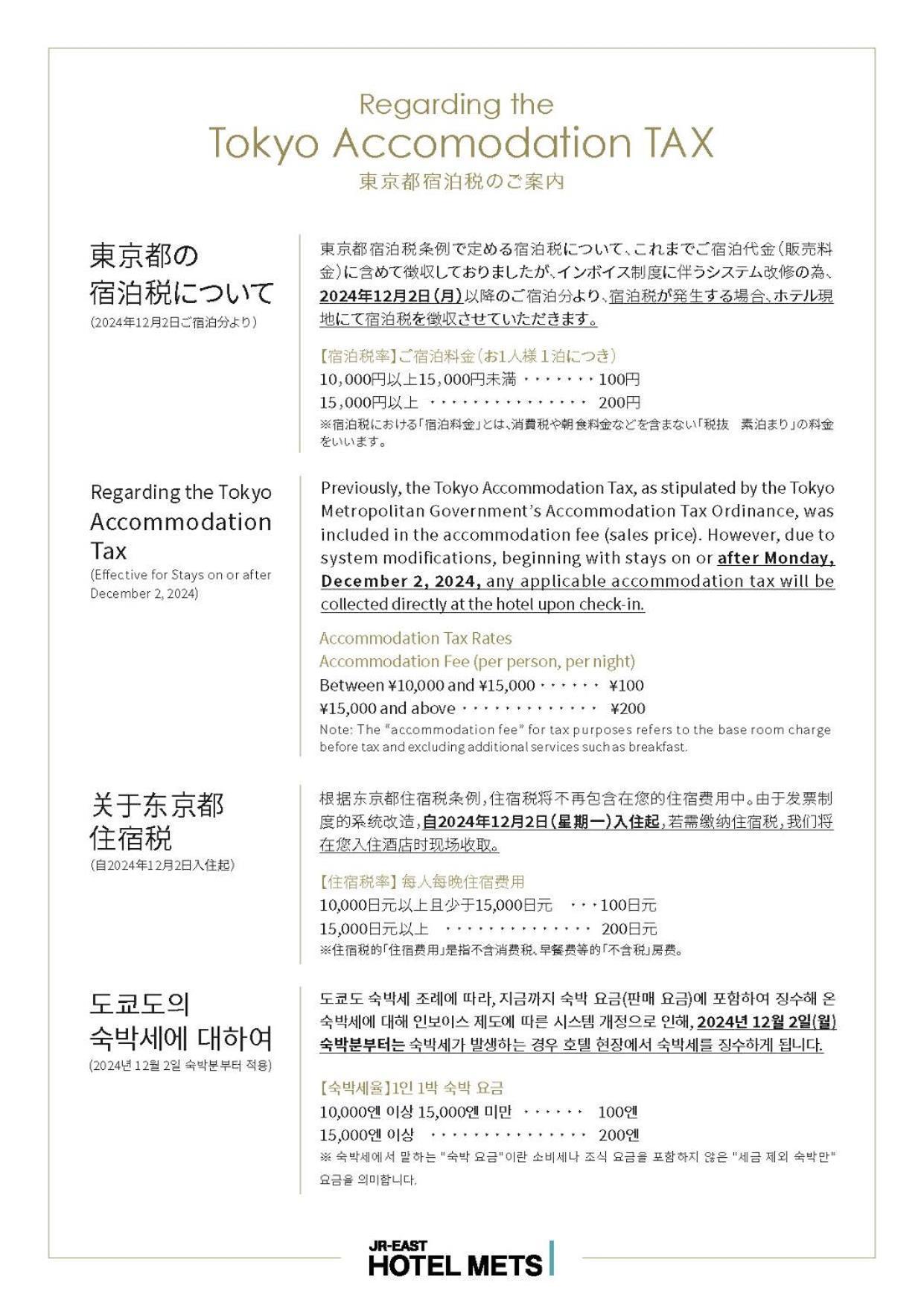 Jr-East Hotel Mets Koenji Токио Экстерьер фото